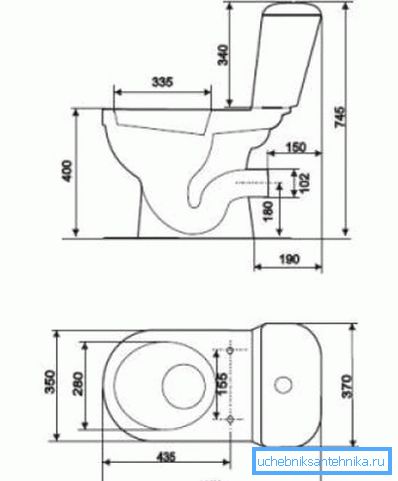Директно издање. Директно издање.