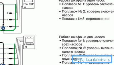 Операција кабинета Операција кабинета