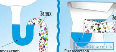 Операција затварача воде. Операција затварача воде.