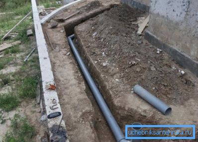Локација канализације у рову Локација канализације у рову