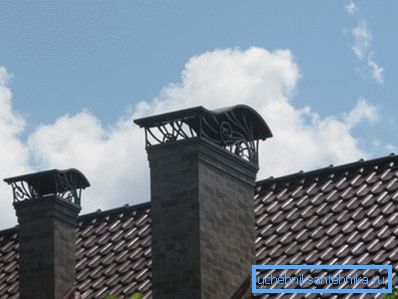 Излазне локације на површини крова Излазне локације на површини крова