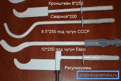 Варијанте заграда за уградњу батерија