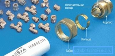 Прикључни навојни прикључци са навојем. Прикључни навојни прикључци са навојем.