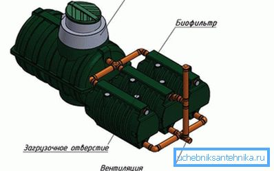 1178 Викендица