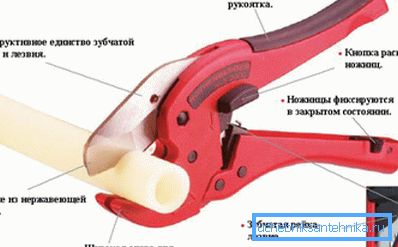 Ручни алати за сечење пластичних и металних цеви. Ручни алати за сечење пластичних и металних цеви.