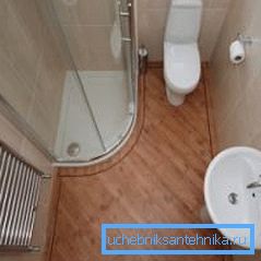 Најмањи угао туш Најмањи угао туш
