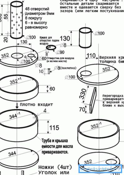 Машинско отпадно уље за монтажу пећи. Машинско отпадно уље за монтажу пећи.