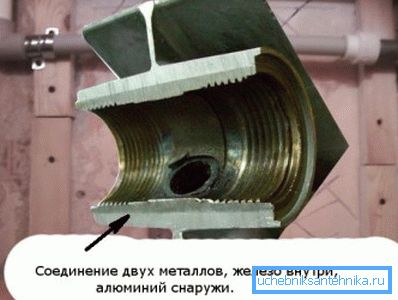 Одјељак у одјељку
