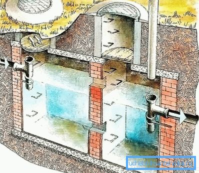 1186 Брицк септички резервоар у резу
