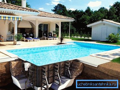 Изглед базена