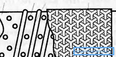 Схема филтрирања за Абисински бунар.