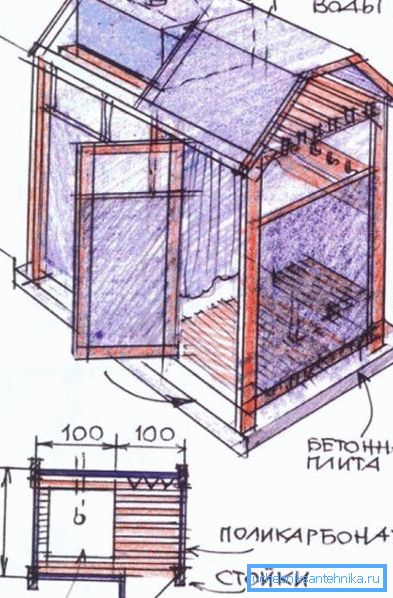 Шкаре за кабине. Шкаре за кабине.