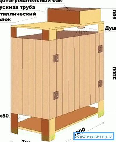 Летњи туш Летњи туш