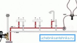 Схема грејања воде која се даје у миксер Схема грејања воде која се даје у миксер