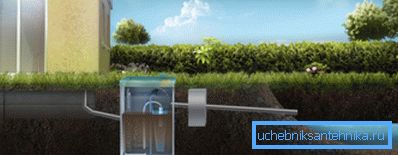 Шема испуштања третиране отпадне воде Шема испуштања третиране отпадне воде