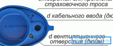 Шема пластичног поклопца са индикацијом технолошких рупа Шема пластичног поклопца са индикацијом технолошких рупа