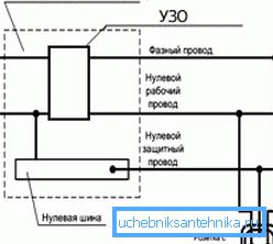 Дијаграм ожичења за електричне компоненте Дијаграм ожичења за електричне компоненте