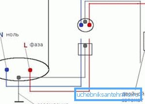 Дијаграм ожичења котла на мрежу Дијаграм ожичења котла на мрежу