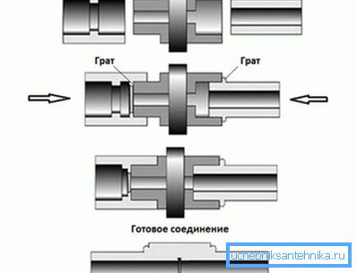 Патосница за рад са лемљењем
