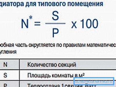 Шема калкулације Шема калкулације
