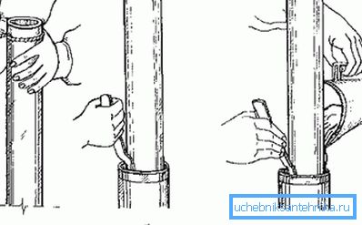 Схема за реконструкцију заједничког цемента Схема за реконструкцију заједничког цемента