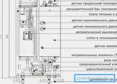 Схема ТЕНВого котла. Схема ТЕНВого котла.