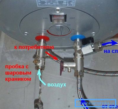 3972 Шема уклањања воде из котла