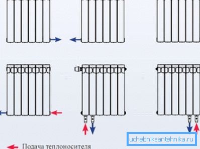 Шема инсталације грејача Шема инсталације грејача