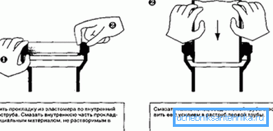 Схема уградње пластичне цијеви вентилатора у ливено гвожђе Схема уградње пластичне цијеви вентилатора у ливено гвожђе