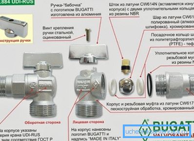 Схема кугличног вентила уређаја Бугатти Схема кугличног вентила уређаја Бугатти