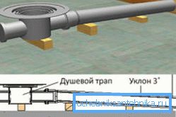 Преградни уређај Преградни уређај
