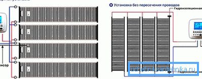 Дијаграми инсталације ИПО-а Дијаграми инсталације ИПО-а