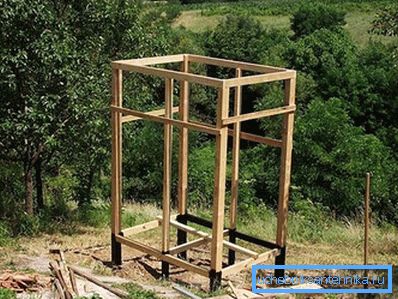 Распрострањене структуре рама. Распрострањене структуре рама.