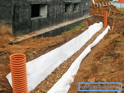 Шта је потребно за уређење система за одводњавање Шта је потребно за уређење система за одводњавање