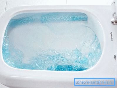 Кружни одводни систем Кружни одводни систем