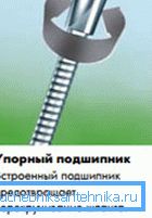 Сигурносни систем Твист значајно смањује ризик од деформације црева Сигурносни систем Твист значајно смањује ризик од деформације црева