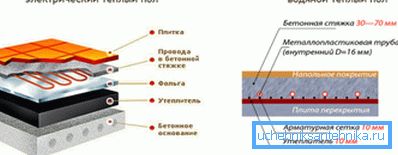 Системи имају сличну структуру. Системи имају сличну структуру.