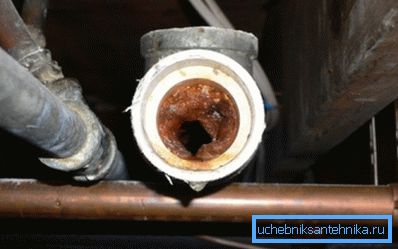 Ситуација када је очигледна потреба за чишћењем цеви Ситуација када је очигледна потреба за чишћењем цеви