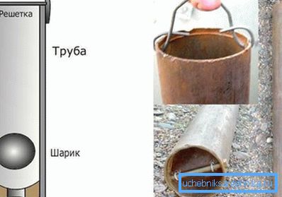 Са леве стране налази се творнички облик, с десне стране је импровизован Са леве стране налази се творнички облик, с десне стране је импровизован