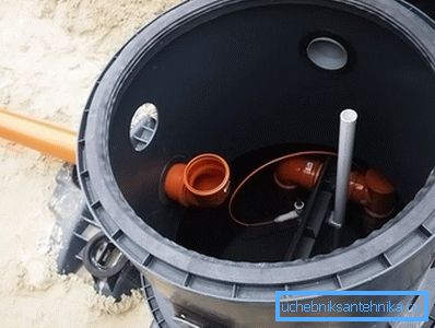 Инспекција добро за одводњавање Инспекција добро за одводњавање