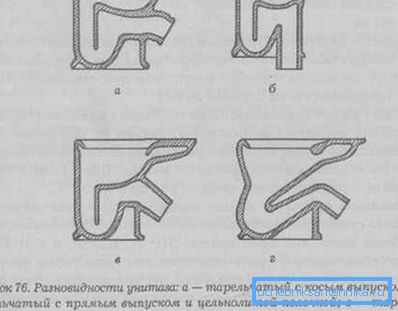 Прво морате да изаберете тип уређаја. Прво морате да изаберете тип уређаја.