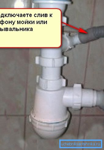 Заправо, прикључили смо одвод до сифона. Заправо, прикључили смо одвод до сифона.