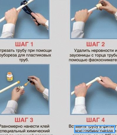 Повезујемо се са лепком Повезујемо се са лепком