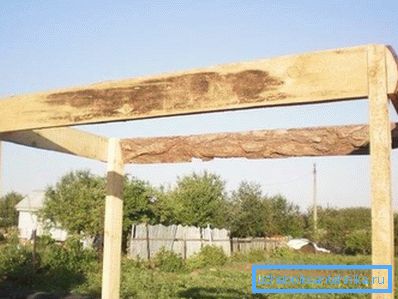 Стварање врхунског облачења. Стварање врхунског облачења.