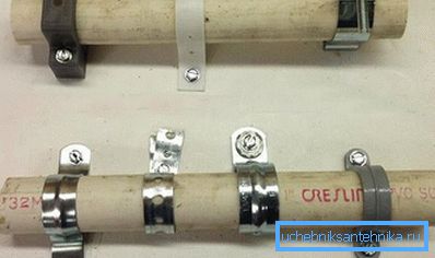 Методе фиксације Методе фиксације