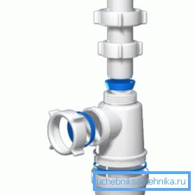 Структура сифона флаше. Структура сифона флаше.