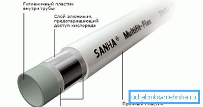 Структура металних цеви. Структура металних цеви.