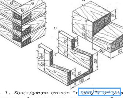 Пав јоинт. Пав јоинт.