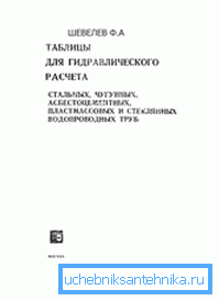 Табеле Шевелева су штампане много пута од прве публикације. Табеле Шевелева су штампане много пута од прве публикације.