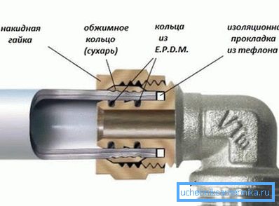Изгледа као Изгледа као